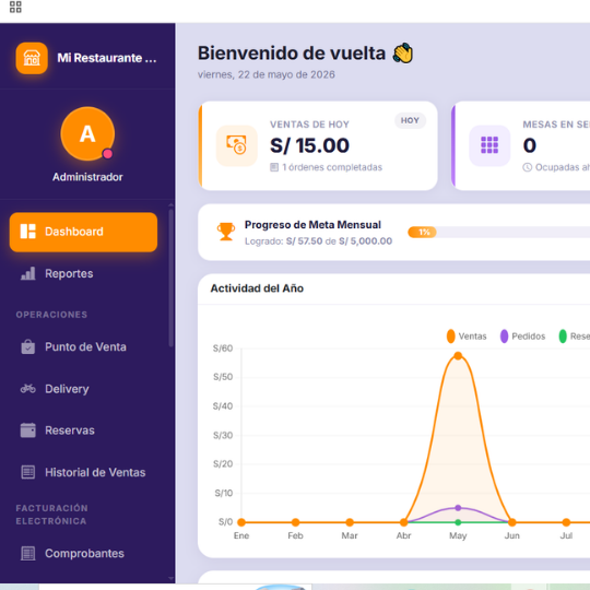 Sistema POS Restaurante + SUNAT