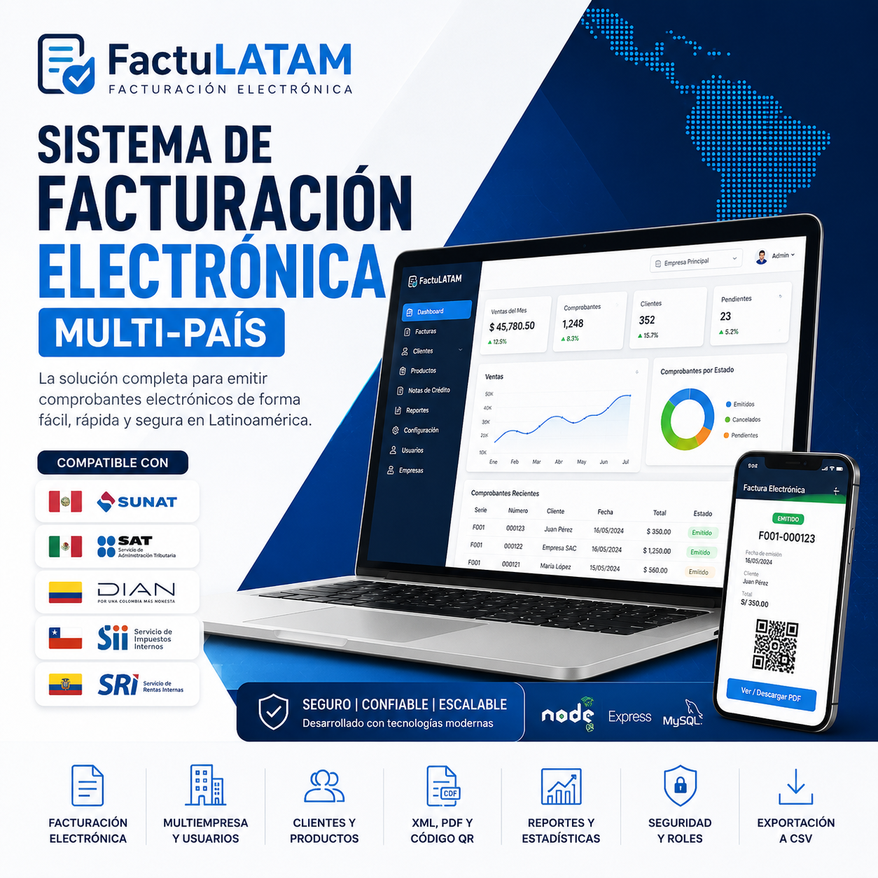 Sistema de Facturación Electrónica Multi-País