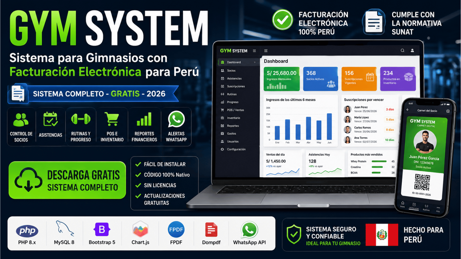 Sistema para Gimnasios con Facturación Electrónica para Perú
