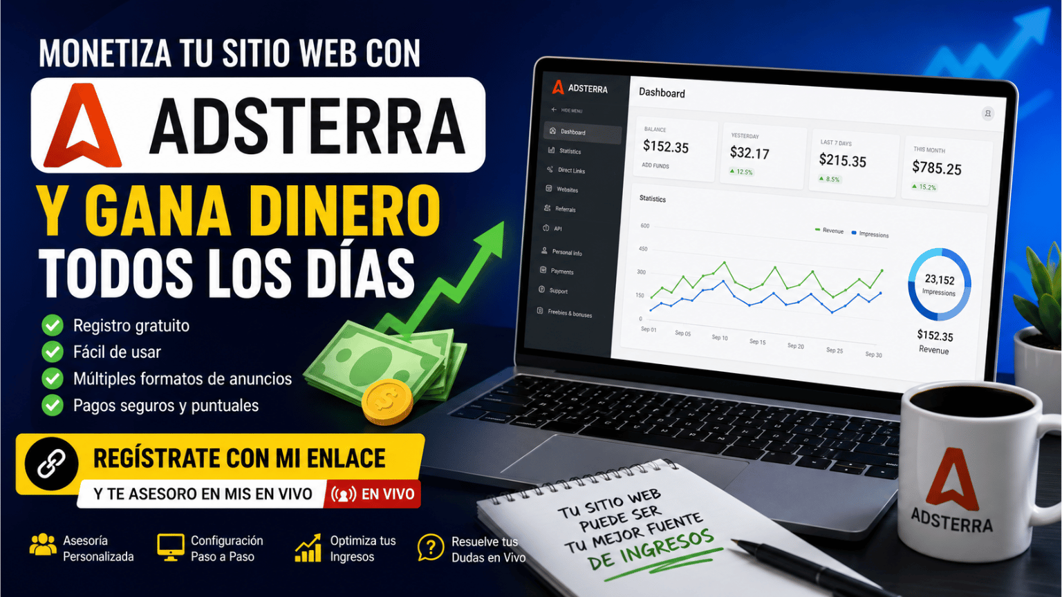 Cómo monetizar tu sitio web con Adsterra y generar ingresos